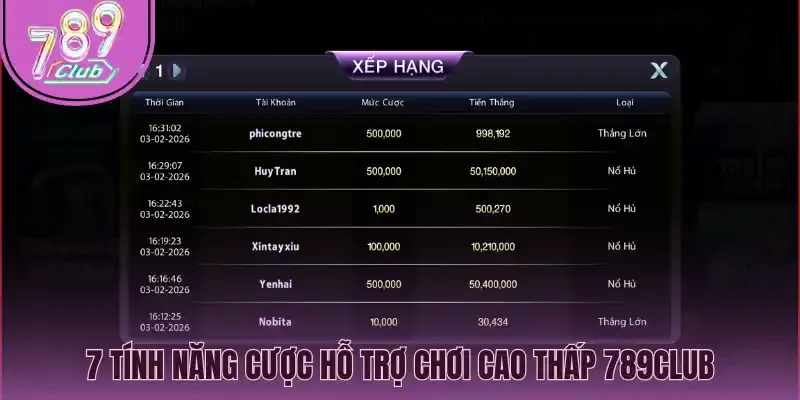 7 tính năng cược hỗ trợ chơi cao thấp 789Club