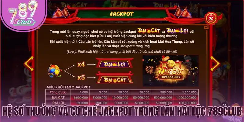 Hệ số thưởng và cơ chế Jackpot trong Lân hái lộc 789Club